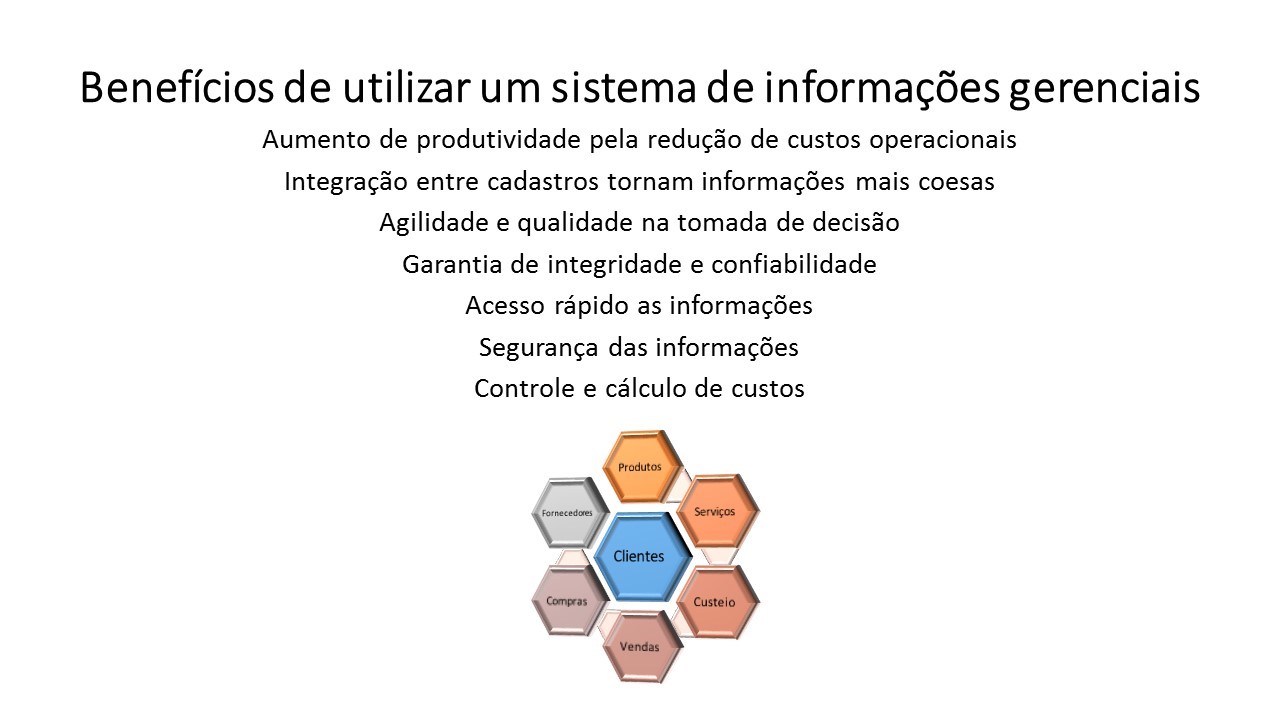 Sistema online para cadastros